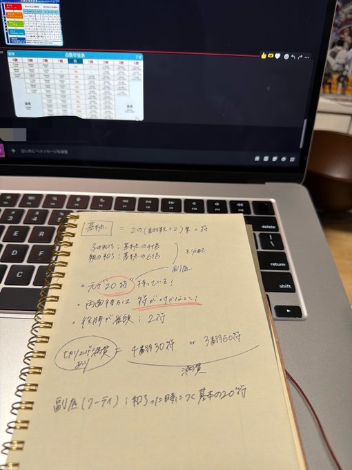 符計算ちょっと覚えたから楽しさ倍増してる · 麻倉瑞季