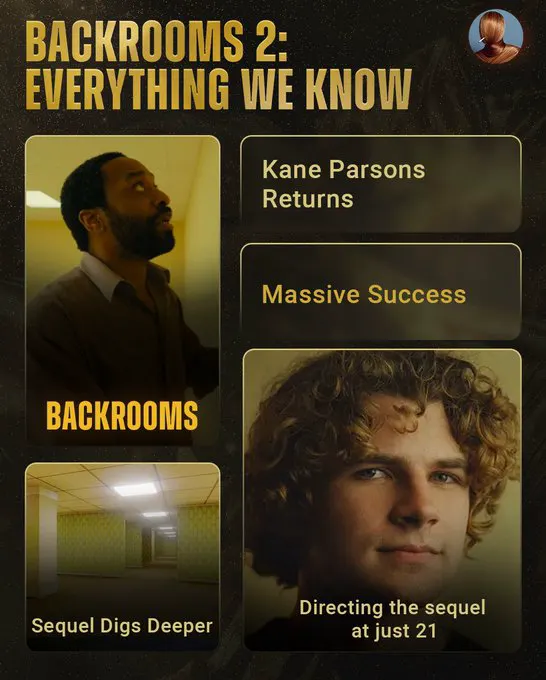 Kane Parsons is returning to direct "Backrooms 2" for A24, following the origin… · non aesthetic things