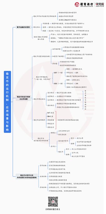 “元宇宙”时刻来了吗😂 · Nic