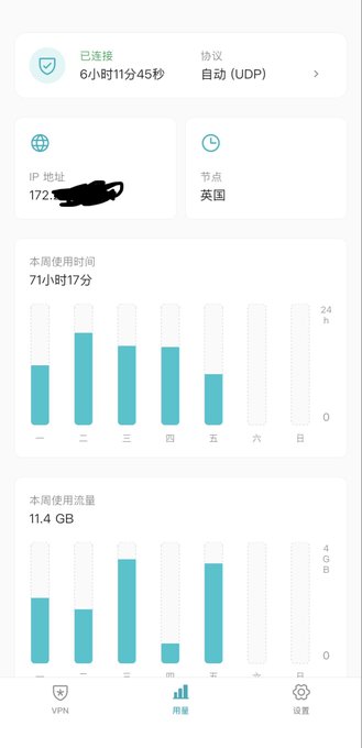 稳得一逼！🫰 · DriftVPN